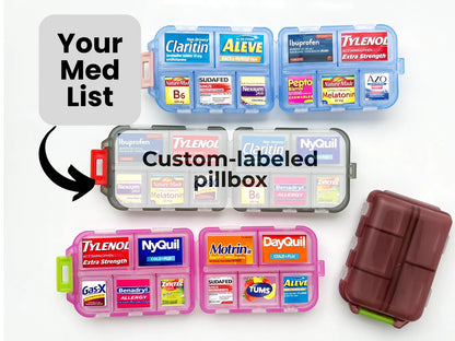Nomad Sidekick Travel Medicine Organizer (With Labels)